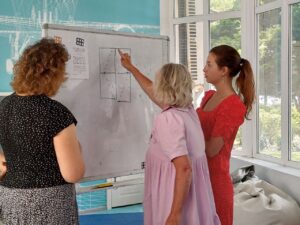 Летний интенсив для учителей математики начальной школы